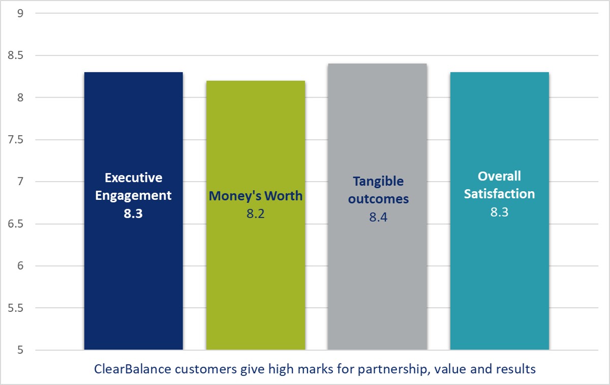 klas-patient-financial-experience-2020-report